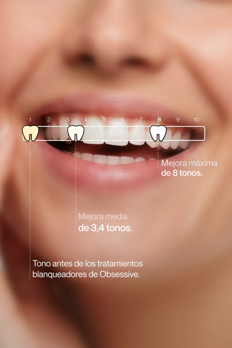 Blanqueador Dental V34 Whitebro – Neutralizador de Amarillo Instantáneo. 60ML