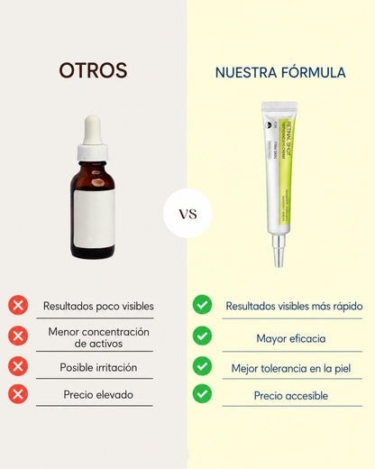 Kit Facial Antiedad Premium