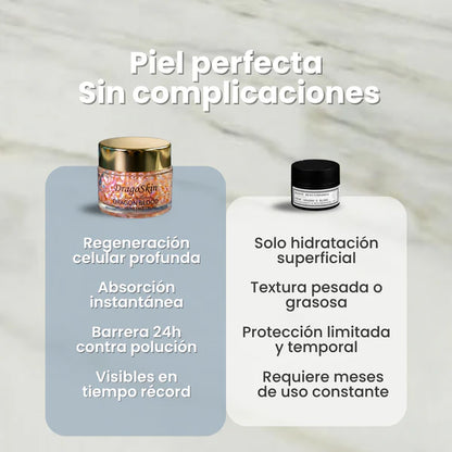 Crema AntiEdad Sangre de Dragón – Reafirma la Piel y Suaviza Arrugas