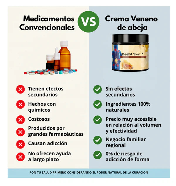 Crema Veneno de Abeja - Alivio Natural