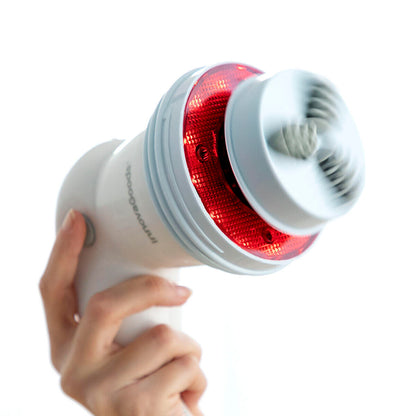 Masajeador Anticelulítico [Experiencia Profesional en su hogar]