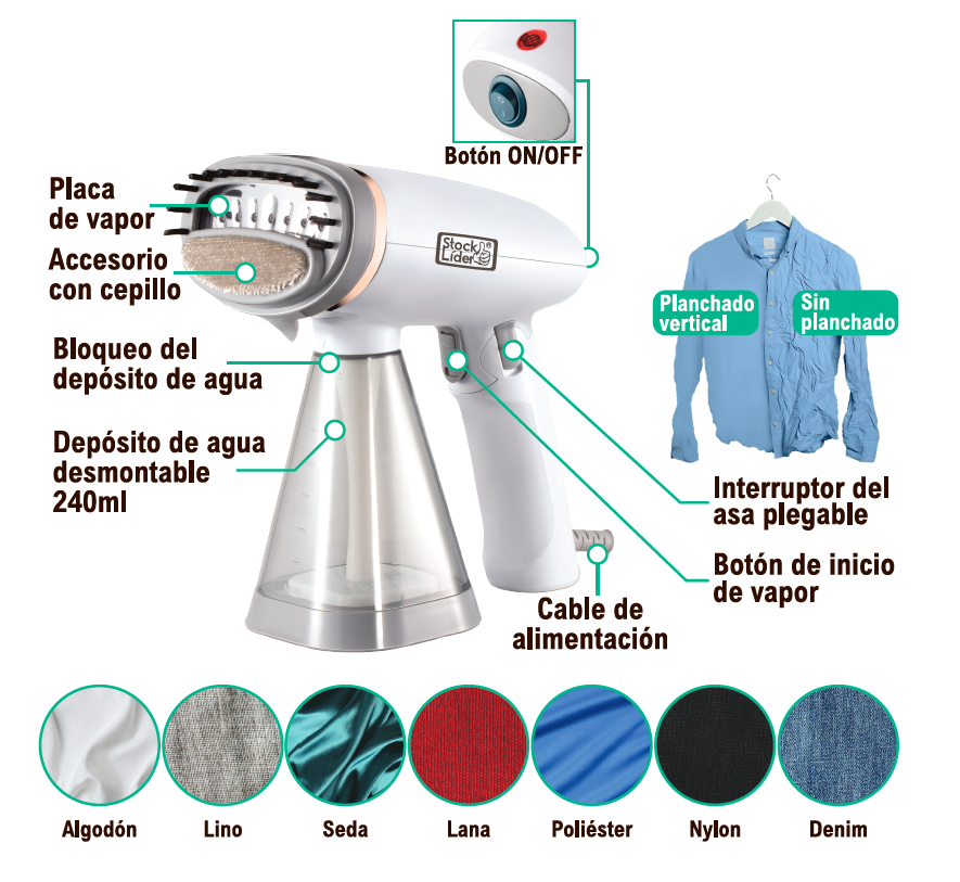 Plancha de vapor vertical